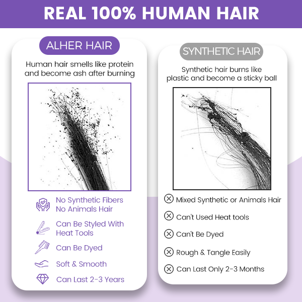 Body Wave 13x4 HD Lace Front Wig Human Hair