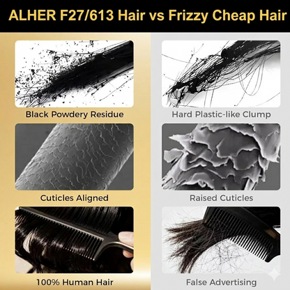 #F27/613 Highlight Multi-Blonde Water Wave 3 Bundles Human Hair Body Wave Honey Blonde Highlight Single Bundle